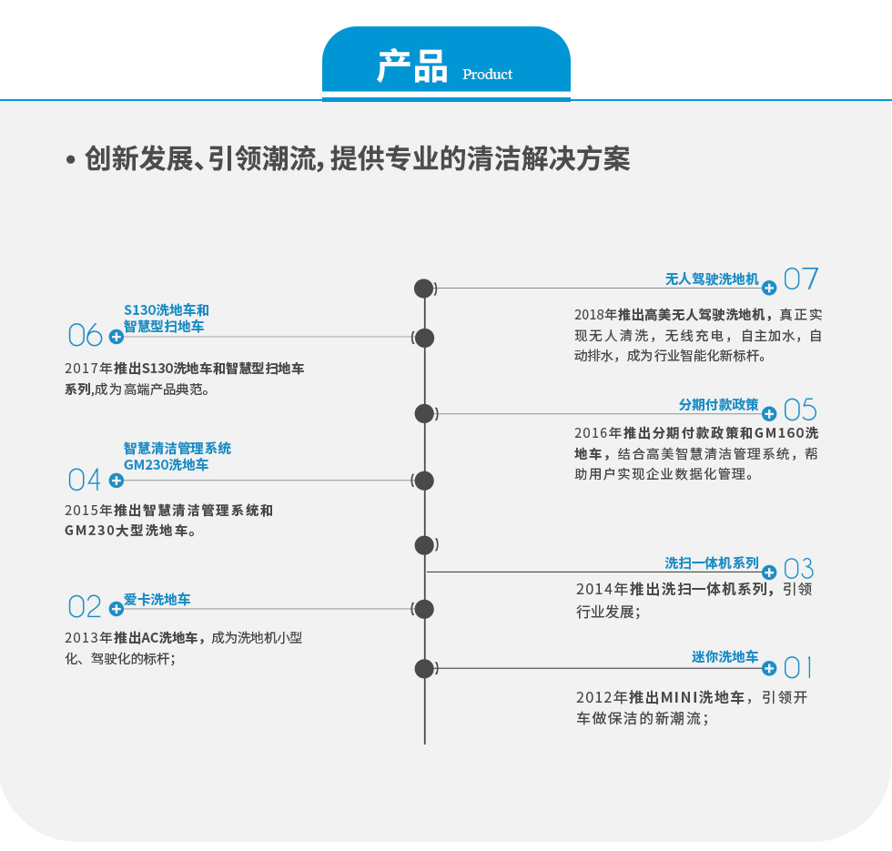 &#27431;&#23453;&#32593;&#39029;&#29256;&#45;&#27431;&#23453;&#40;&#20013;&#22269;&#41;