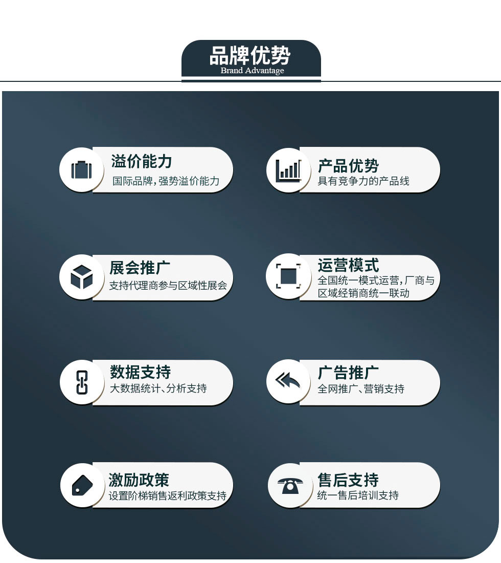 &#27431;&#23453;&#32593;&#39029;&#29256;&#45;&#27431;&#23453;&#40;&#20013;&#22269;&#41;